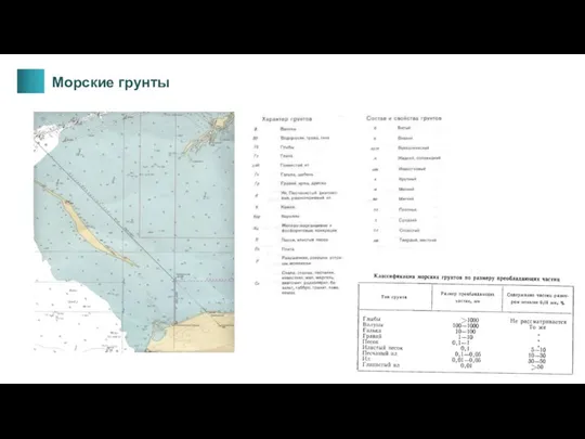 Морские грунты