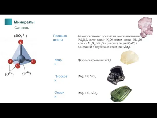 Минералы Силикаты Алюмосиликаты: состоят из окиси алюминия (Аl2O3), окиси калия (К2О), окиси