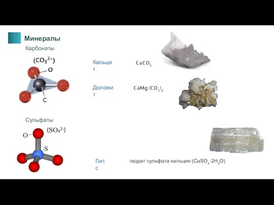 Минералы Карбонаты CaCO3 Кальцит CaMg (CO3)2 Доломит Гипс Сульфаты гидрат сульфата кальция (CaSO4·2H2O)