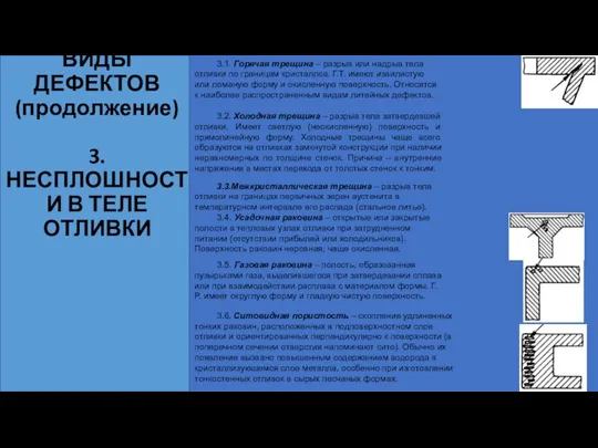 Лекция №5 ВИДЫ ДЕФЕКТОВ (продолжение) 3. НЕСПЛОШНОСТИ В ТЕЛЕ ОТЛИВКИ 3.1. Горячая