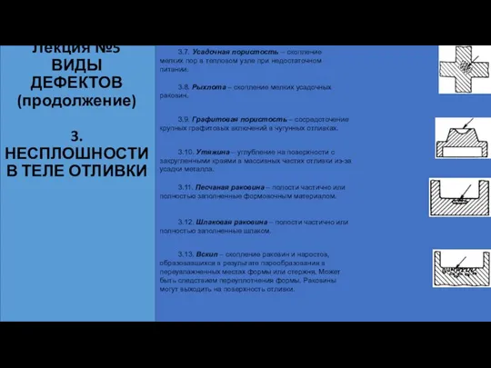 Лекция №5 ВИДЫ ДЕФЕКТОВ (продолжение) 3. НЕСПЛОШНОСТИ В ТЕЛЕ ОТЛИВКИ 3.7. Усадочная