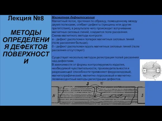 Магнитная дефектоскопия Магнитный поток, протекая по образцу, помещенному между двумя полюсами, огибает