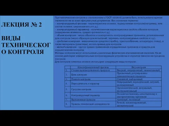 ЛЕКЦИЯ № 2 ВИДЫ ТЕХНИЧЕСКОГО КОНТРОЛЯ При техническом контроле в соответствие с