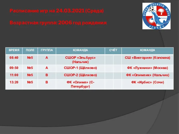 Расписание игр на 24.03.2021 (Среда) Возрастная группа: 2006 год рождения