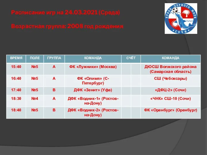 Расписание игр на 24.03.2021 (Среда) Возрастная группа: 2008 год рождения