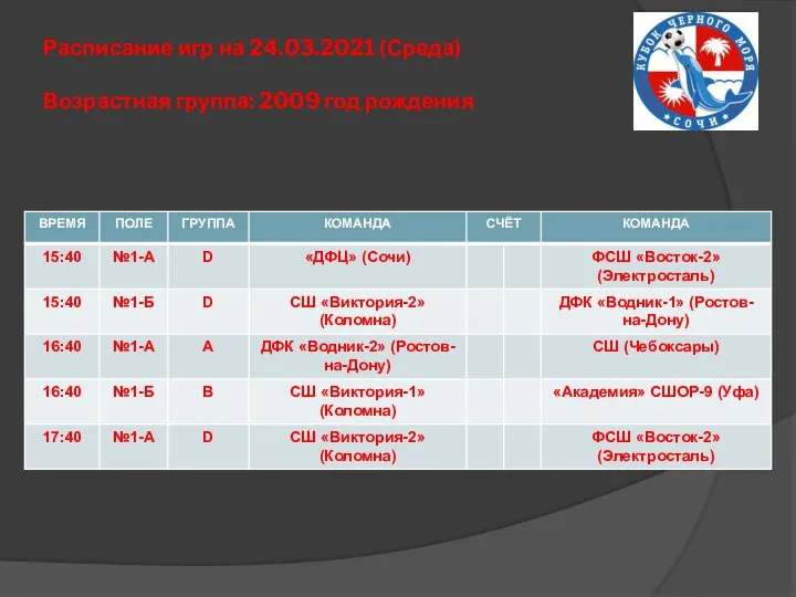 Расписание игр на 24.03.2021 (Среда) Возрастная группа: 2009 год рождения