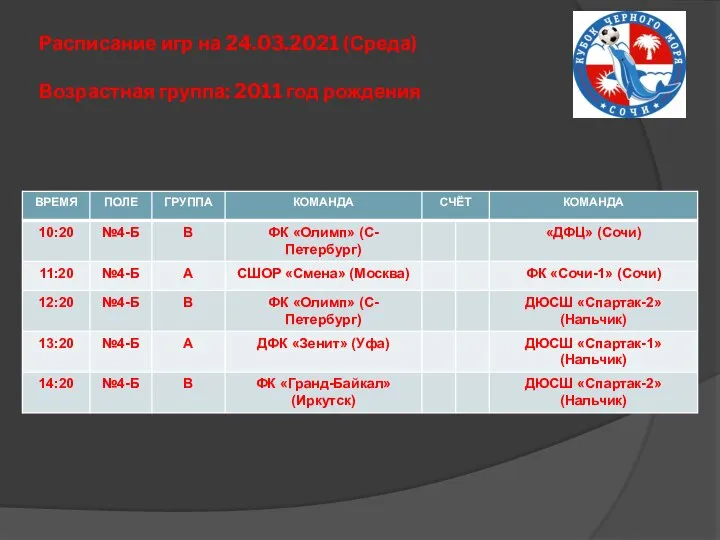 Расписание игр на 24.03.2021 (Среда) Возрастная группа: 2011 год рождения