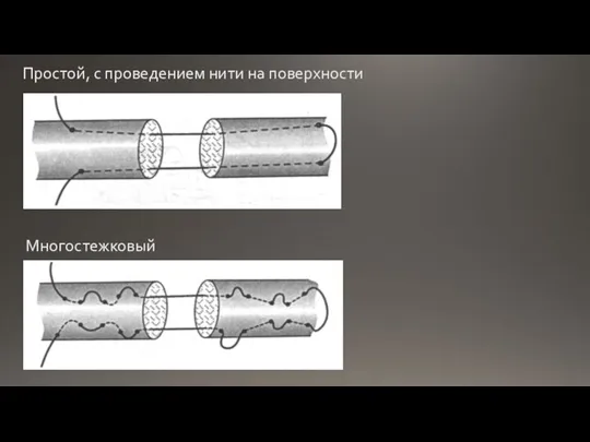 Простой, с проведением нити на поверхности Многостежковый