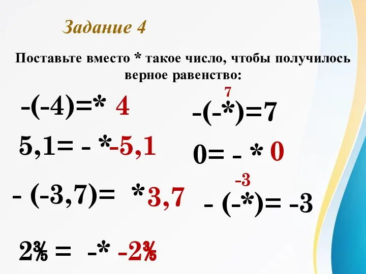 Поставьте вместо * такое число, чтобы получилось верное равенство: -(-4)=* 4 5,1=