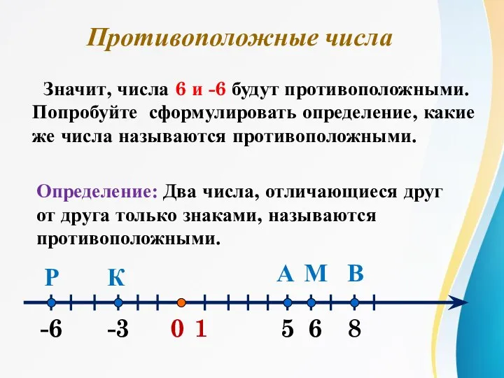 0 1 А -3 -6 6 В М К Р 5 8