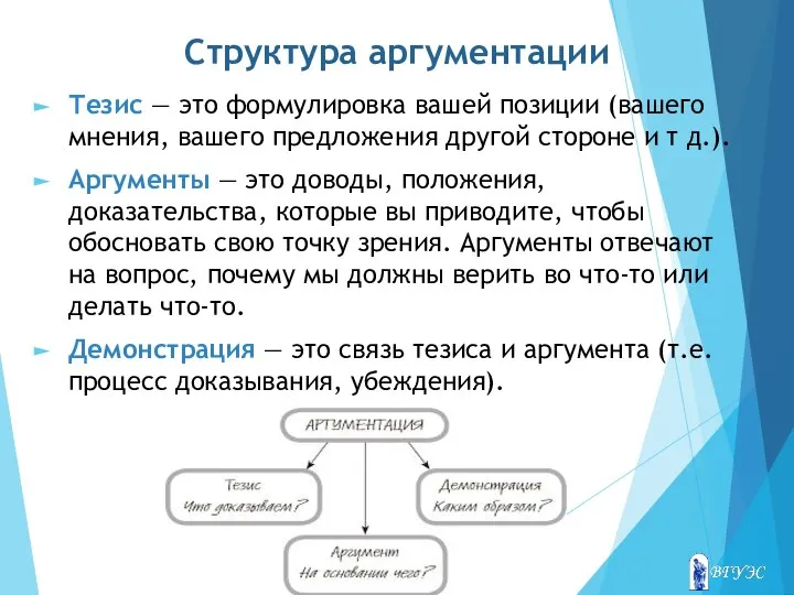 Структура аргументации Тезис — это формулировка вашей позиции (вашего мнения, вашего предложения