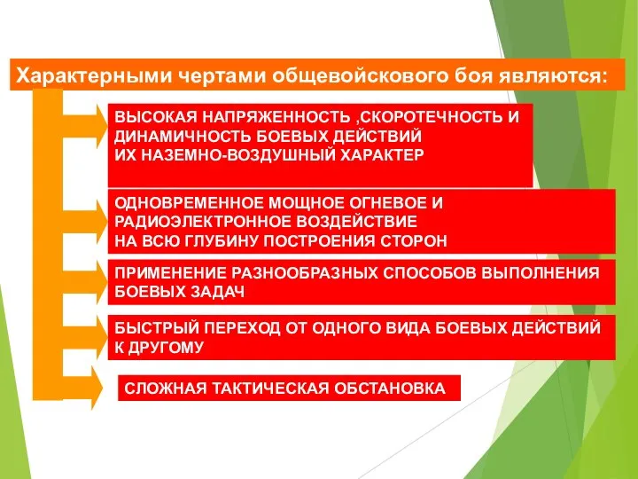 Характерными чертами общевойскового боя являются: ВЫСОКАЯ НАПРЯЖЕННОСТЬ ,СКОРОТЕЧНОСТЬ И ДИНАМИЧНОСТЬ БОЕВЫХ ДЕЙСТВИЙ