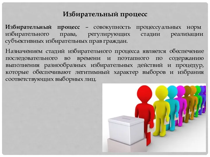 Избирательный процесс Избирательный процесс – совокупность процессуальных норм избирательного права, регулирующих стадии