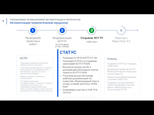 Направление промышленной автоматизации и метрологии Автоматизация технологических процессов 1 2 3 4