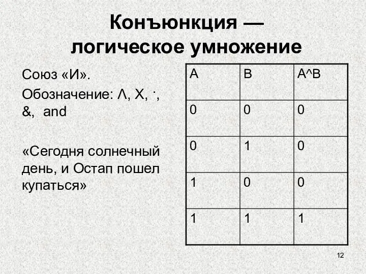 Конъюнкция — логическое умножение Союз «И». Обозначение: Λ, Χ, ·, &, and