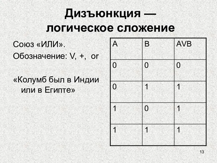 Дизъюнкция — логическое сложение Союз «ИЛИ». Обозначение: V, +, or «Колумб был