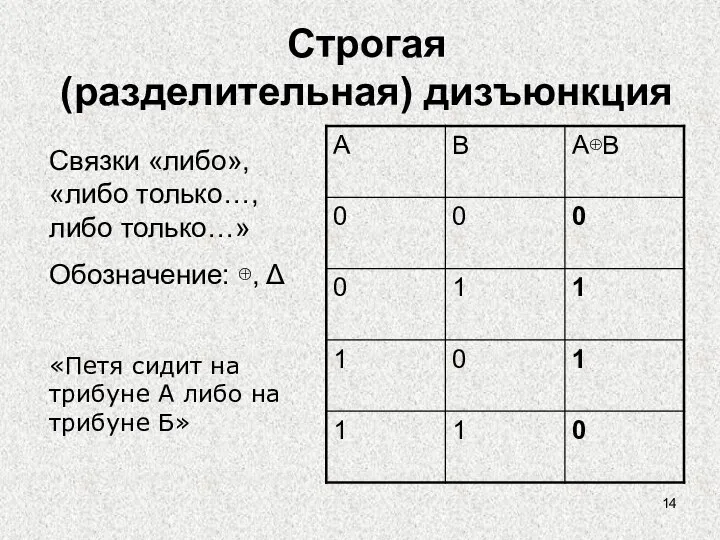 Строгая (разделительная) дизъюнкция Связки «либо», «либо только…, либо только…» Обозначение: ⊕, Δ