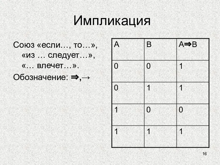 Импликация Союз «если…, то…», «из … следует…», «… влечет…». Обозначение: ⇒,→