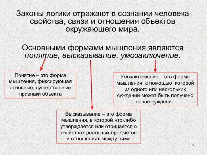 Законы логики отражают в сознании человека свойства, связи и отношения объектов окружающего