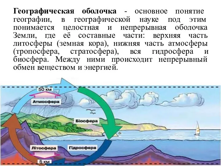 Географическая оболочка - основное понятие географии, в географической науке под этим понимается