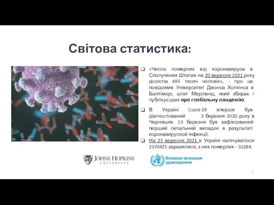 Світова статистика: «Число померлих від коронавируса в Сполучених Штатах на 20 вересня