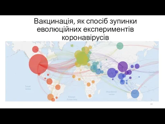 Вакцинація, як спосіб зупинки еволюційних експериментів коронавірусів