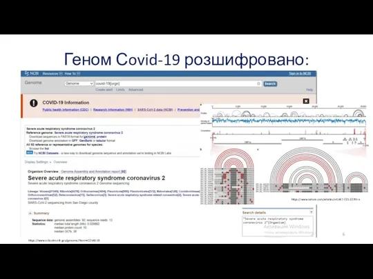 Геном Сovid-19 розшифровано: https://www.ncbi.nlm.nih.gov/genome/?term=COVID-19 https://www.nature.com/articles/s41467-021-22785-x