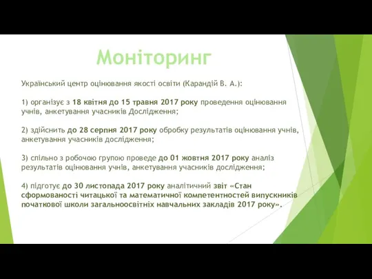 Моніторинг Український центр оцінювання якості освіти (Карандій В. А.): 1) організує з