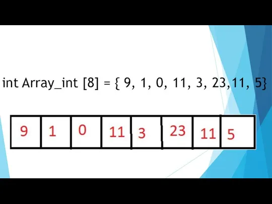 int Array_int [8] = { 9, 1, 0, 11, 3, 23,11, 5}