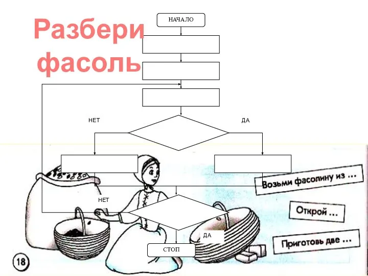 Разбери фасоль