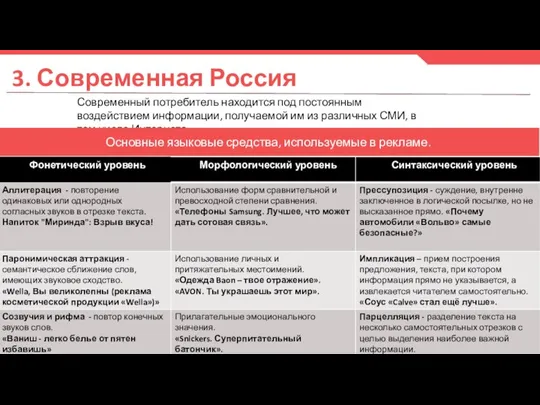 3. Современная Россия 04 Современный потребитель находится под постоянным воздействием информации, получаемой