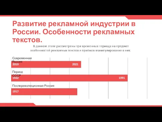 Развитие рекламной индустрии в России. Особенности рекламных текстов. Послереволюционная Россия . Период