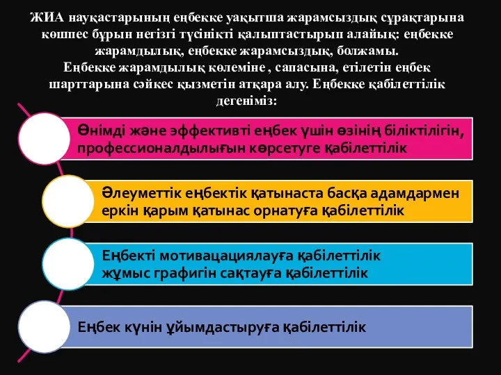 ЖИА науқастарының еңбекке уақытша жарамсыздық сұрақтарына көшпес бұрын негізгі түсінікті қалыптастырып алайық: