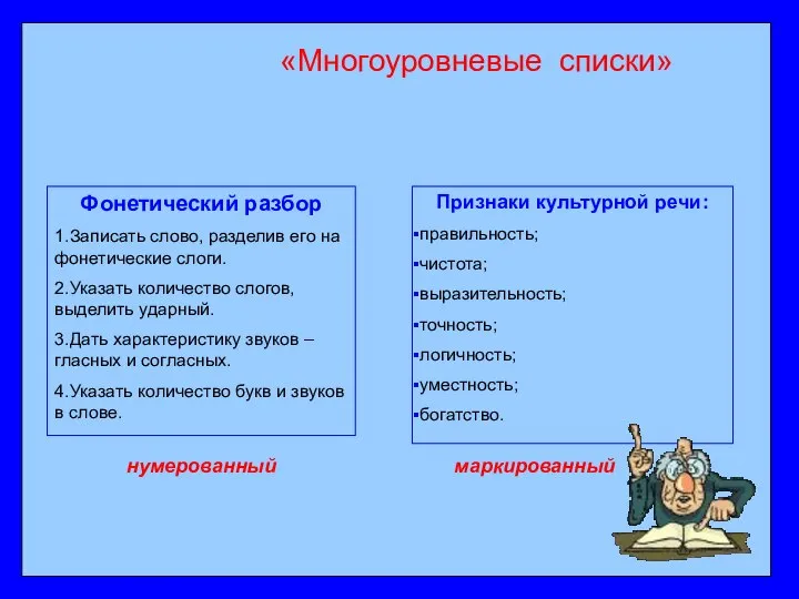 «Многоуровневые списки» Фонетический разбор 1.Записать слово, разделив его на фонетические слоги. 2.Указать