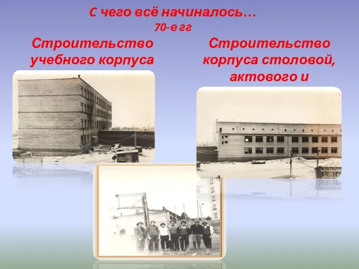 C чего всё начиналось… 70-е гг Строительство учебного корпуса Строительство корпуса столовой, актового и спортивного залов
