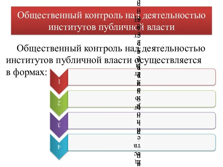 Общественный контроль над деятельностью институтов публичной власти Общественный контроль над деятельностью институтов