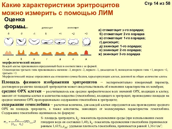 Какие характеристики эритроцитов можно измерить с помощью ЛИМ Площадь фазового изображения эритроцитов