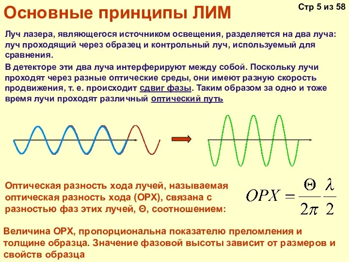 Луч лазера, являющегося источником освещения, разделяется на два луча: луч проходящий через