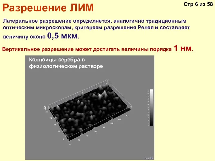 Разрешение ЛИМ Латеральное разрешение определяется, аналогично традиционным оптическим микроскопам, критереем разрешения Релея