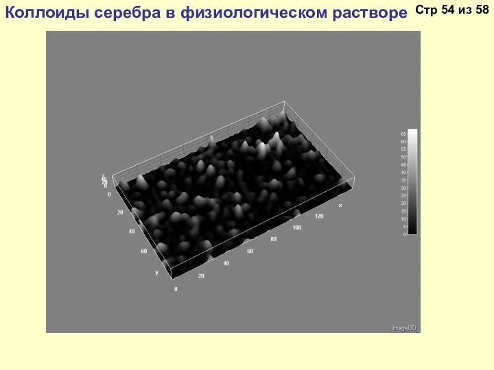 Коллоиды серебра в физиологическом растворе