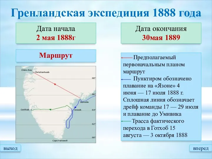 выход вперед Дата начала 2 мая 1888г Дата окончания 30мая 1889 Маршрут