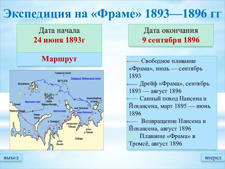 выход вперед Дата начала 24 июня 1893г Дата окончания 9 сентября 1896