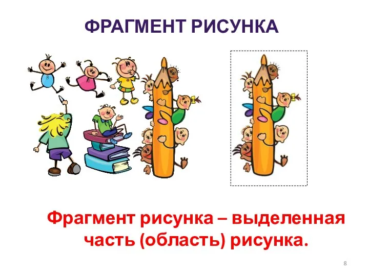 ФРАГМЕНТ РИСУНКА Фрагмент рисунка – выделенная часть (область) рисунка.