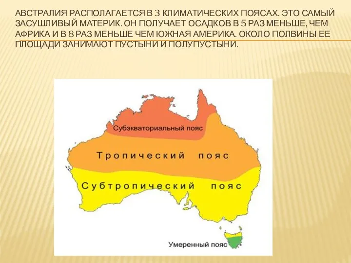 АВСТРАЛИЯ РАСПОЛАГАЕТСЯ В 3 КЛИМАТИЧЕСКИХ ПОЯСАХ. ЭТО САМЫЙ ЗАСУШЛИВЫЙ МАТЕРИК. ОН ПОЛУЧАЕТ