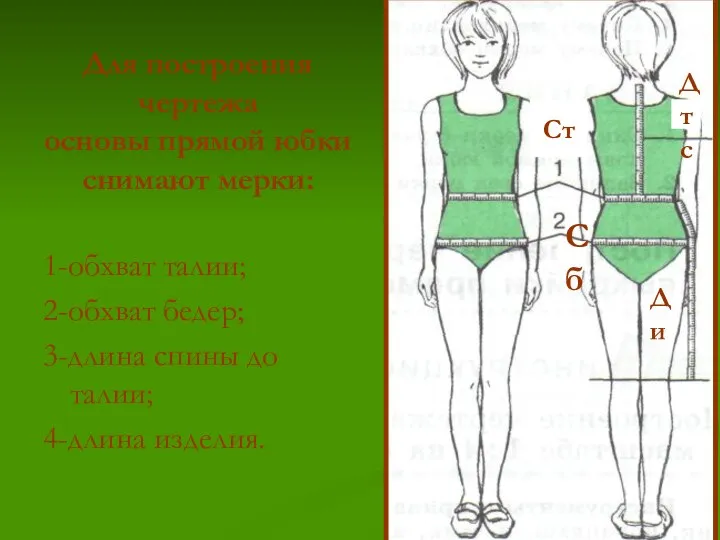 3 4 Для построения чертежа основы прямой юбки снимают мерки: 1-обхват талии;