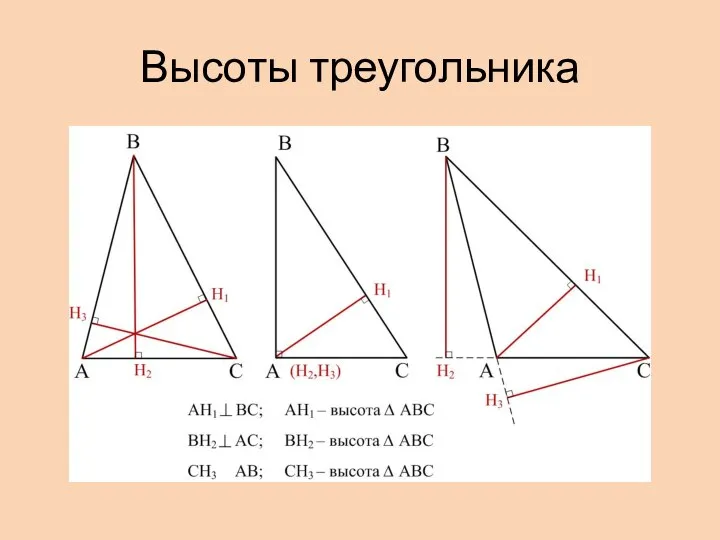 Высоты треугольника