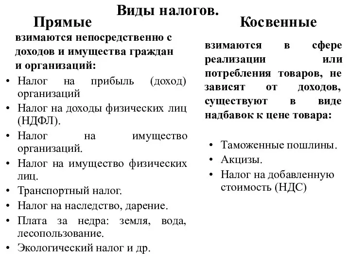 Прямые Косвенные взимаются непосредственно с доходов и имущества граждан и организаций: Налог