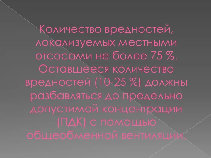 Количество вредностей, локализуемых местными отсосами не более 75 %. Оставшееся количество вредностей