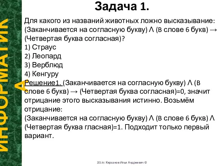 Задача 1. ИНФОРМАТИКА 2014г. Кирсанов Илья Андреевич © Для какого из названий