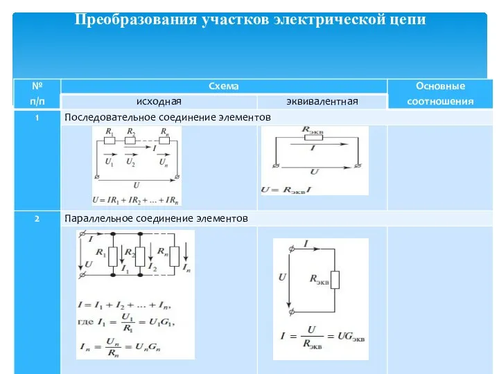 Преобразования участков электрической цепи